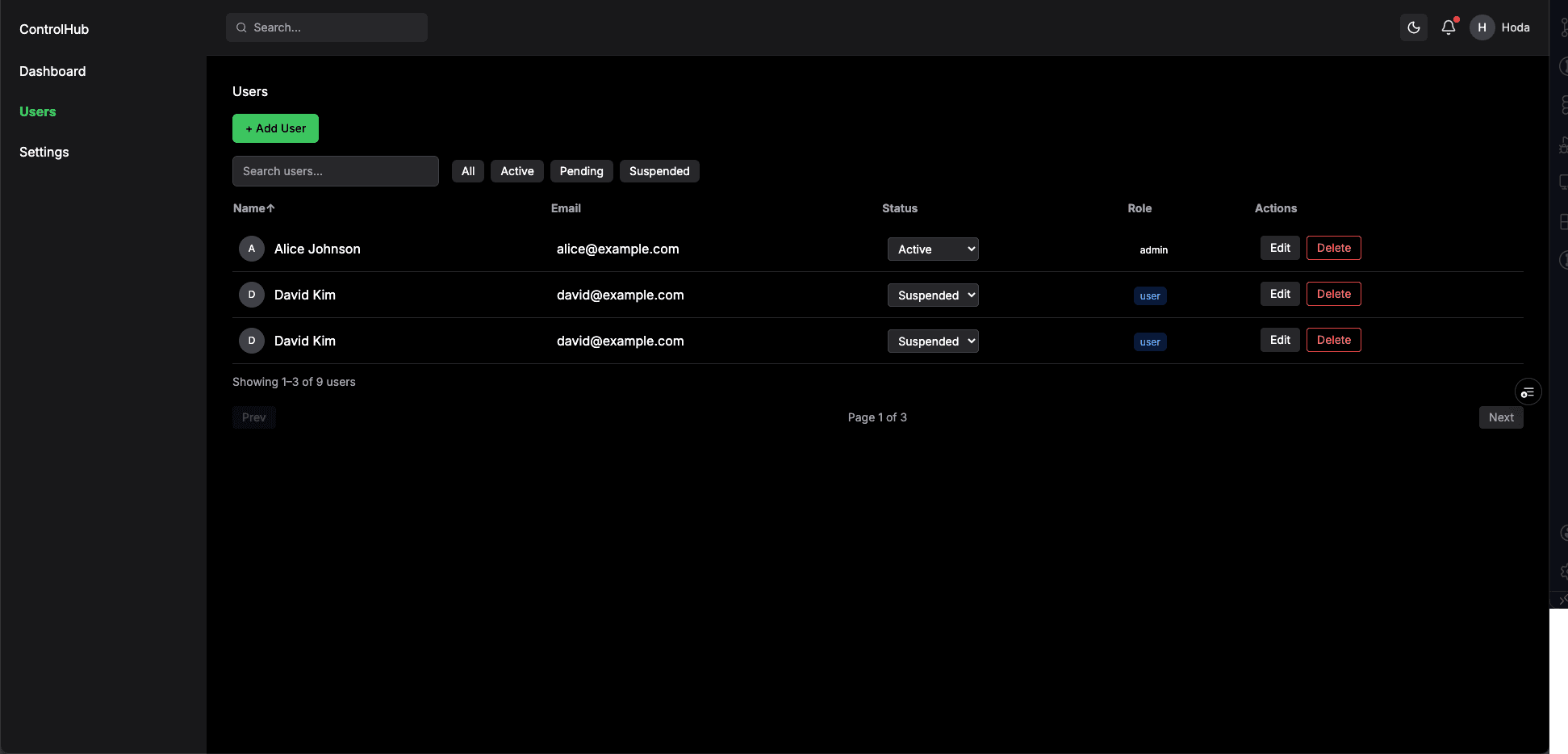 Admin dashboard with data tables, filtering, and user management